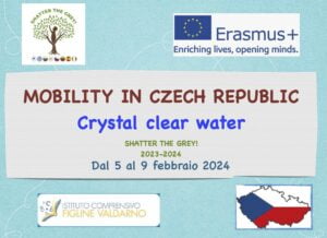 Mobility in Czech Republic